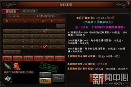 新热血英豪官网2025隐藏福利曝光？3招解锁绝版职业+秒通副本秘籍！