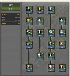 龙之谷雷神加点图2025,S级输出流竟藏着这3个冷门细节? 龙之谷雷神加点图2025,S级输出流竟藏着这3个冷门细节?