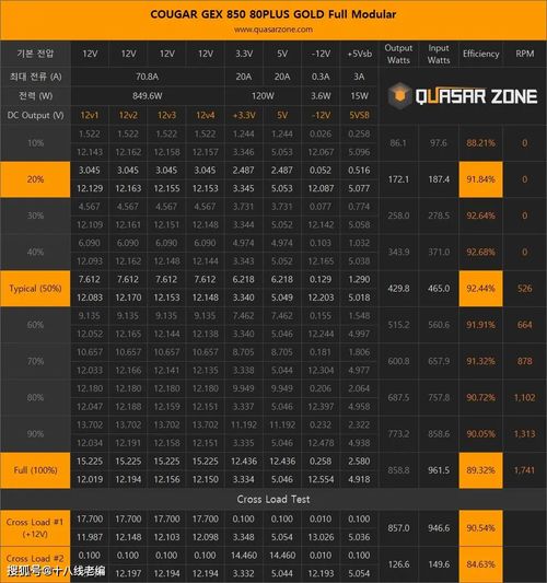 龙之骨，2025最新爆率玄学实测！90%玩家忽略的强化阈值秘密你知道吗？