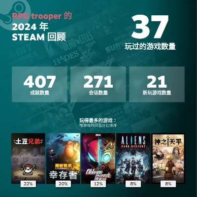 永恒系游戏凭什么能让玩家肝1000小时？揭秘3个被忽略的破圈密码