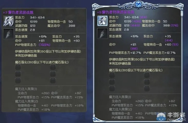 永恒之塔抽奖总保底？2025隐藏规则+老玩家亲测爆率翻倍攻略