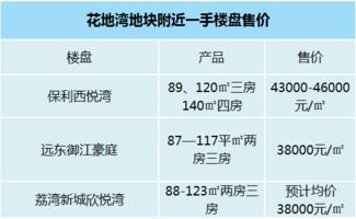 2025盛大冲值还在多花冤枉钱？内部专属优惠+秒到账秘籍让你血赚