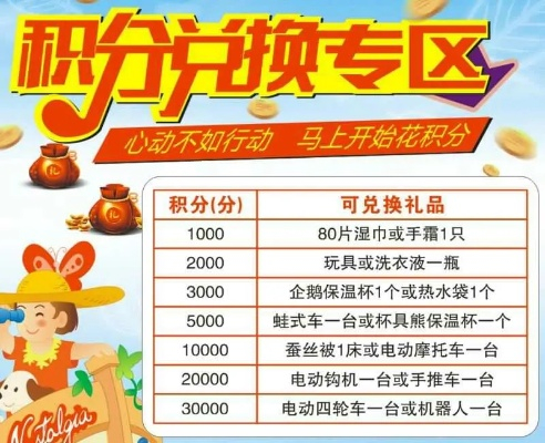 还在乱花积分？2025积分商场隐藏高价值兑换清单+避坑技巧