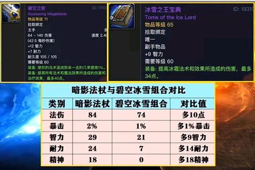 盛大官方2025隐藏福利泄露？老玩家速抢传奇怀旧服资格+正版验证秘籍