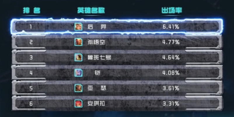 犀利网真的能提升游戏胜率？老玩家揭秘3个鲜为人知的隐藏功能