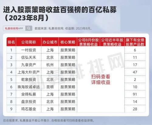 2025传奇网站哪家靠谱？官方认证私区+高爆率实测，老玩家必看！