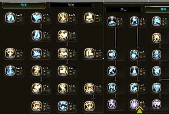 龙之谷2025独家，暗月裂隙隐藏机制首曝？战神连招天花板实战教学