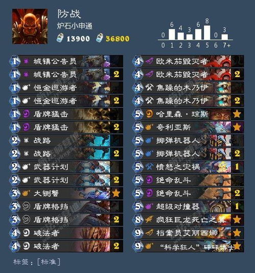 怕盛大账号被盗？2025最新安全机制+实战防骗秘籍，老玩家手把手教你