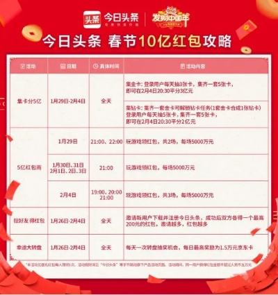 龙之梦网藏着多少玩家不知道的福利?2025最新实战薅羊毛攻略来了! 龙之梦网藏着多少玩家不知道的福利?2025最新实战薅羊毛攻略来了!