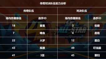 游戏风云vsPLU,2025年玩家必看的游戏媒体对决,谁才是你的本命内容站? 游戏风云vsPLU,2025年玩家必看的游戏媒体对决,谁才是你的本命内容站?