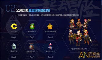 2025龙之谷新手礼包隐藏福利揭秘,如何1小时内领完所有必拿奖励? 2025龙之谷新手礼包隐藏福利揭秘,如何1小时内领完所有必拿奖励?