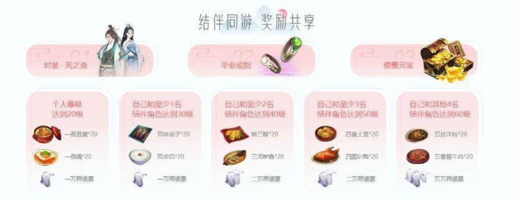 盛大官方网到底藏着多少玩家不知道的福利?2025最新入口+隐藏权益全解析 盛大官方网到底藏着多少玩家不知道的福利?2025最新入口+隐藏权益全解析