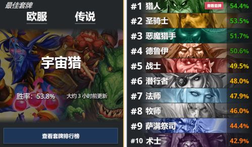 金牛传奇，2025年隐藏神装爆率揭秘？老玩家私藏的挂机收益翻倍技巧！