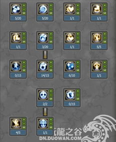 龙之谷舞娘技能加点2025最新，输出/辅助双流派怎么加才是实战最优？