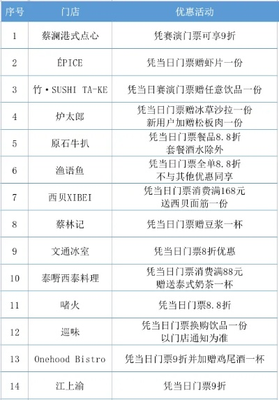 龙官方网站2025独家直达入口，这些隐藏福利90%玩家还不知道？