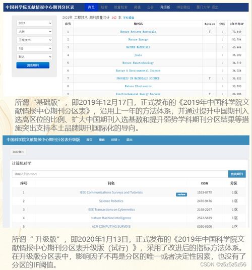 pwd.sdo.com到底怎么用？3分钟搞定盛大游戏账号密码重置&安全加固！