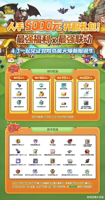 2025冒险岛下载还在踩雷？3个官方认证极速渠道+隐藏开荒福利速领
