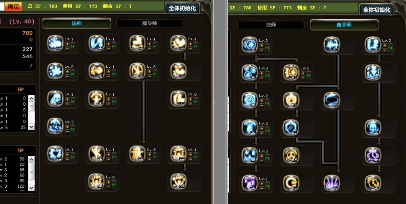 龙之谷加点2025全职业最新，实战最优解真的存在吗？