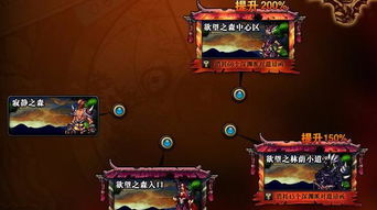 龙之谷官方网2025最新爆料,隐藏职业/史诗副本/独家福利,你还不知道? 龙之谷官方网2025最新爆料,隐藏职业/史诗副本/独家福利,你还不知道?