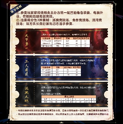 永恒之塔2025抽奖必看,非酋如何靠隐藏机制逆袭?内部玩家实测爆率曝光 永恒之塔2025抽奖必看,非酋如何靠隐藏机制逆袭?内部玩家实测爆率曝光