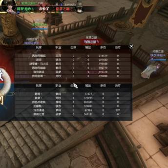 风云问鼎天下,跨服巅峰赛隐藏机制曝光?30天登顶全职业连招秘籍 风云问鼎天下,跨服巅峰赛隐藏机制曝光?30天登顶全职业连招秘籍