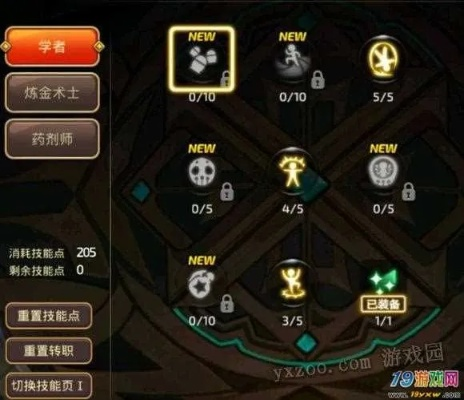 2025龙之谷学者还能玩吗？转职分支强度榜+秘境通关秘籍