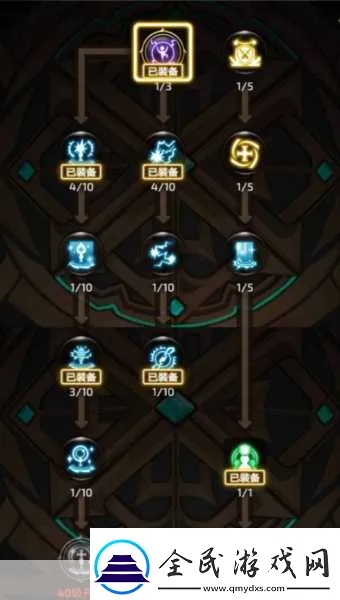 龙之谷dn.sdo.com，2025隐藏副本首通技巧+职业优先级，你真的会玩吗？