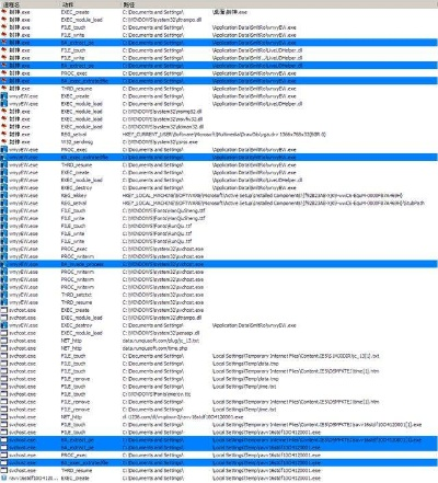 2025传奇外挂论坛还能信吗?内部玩家揭秘3个避坑技巧+隐藏资源站 2025传奇外挂论坛还能信吗?内部玩家揭秘3个避坑技巧+隐藏资源站