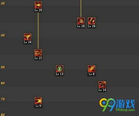 魔枪加点怎么选？2025最新版本3套实战流派，轻松上钻石！
