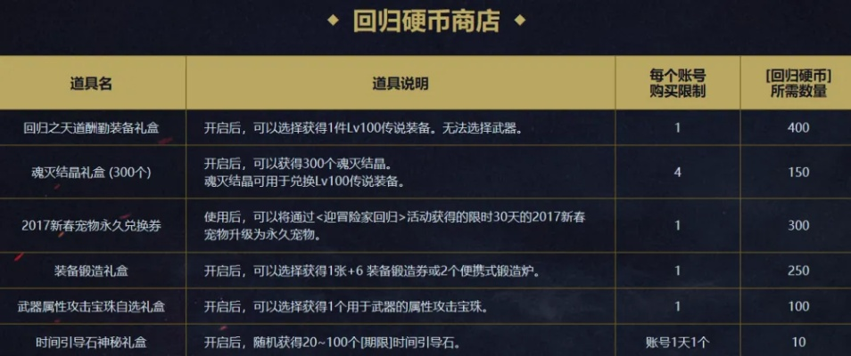 2025盛大冲值怎么玩？内部人揭秘3个稀缺省钱技巧，90%玩家不知道！