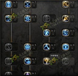 2025龙之谷弓箭手补丁实测，特效炸裂+输出暴涨？3天龙本体验全揭秘