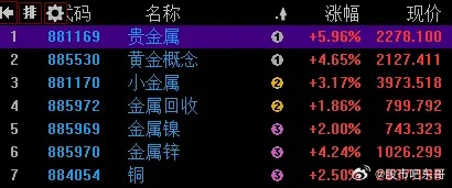 一、官网论坛的黄金板块，新手老玩家都该收藏的宝藏区