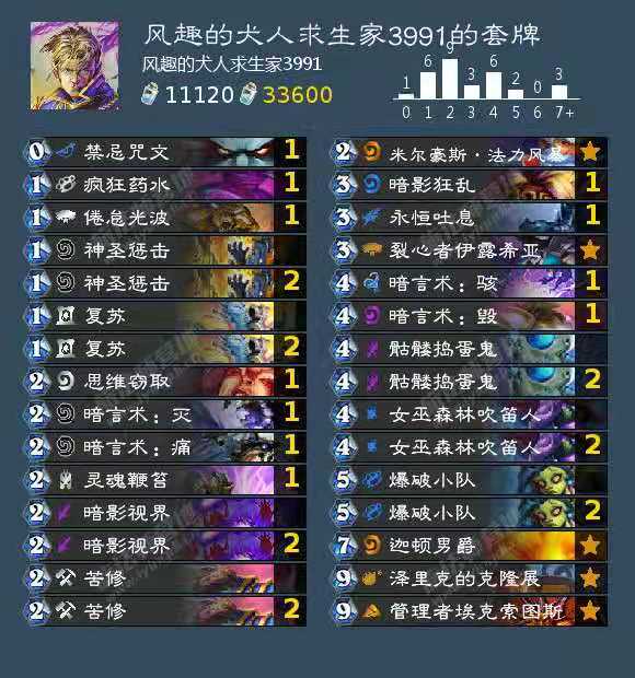 盛大传奇外传官网2025最新入口在哪?绝版回归礼包+内测试玩资格限时抢 盛大传奇外传官网2025最新入口在哪?绝版回归礼包+内测试玩资格限时抢