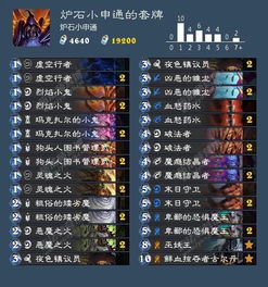 永恒的传奇,被忽略的3个隐藏机制,让你30天内从平民变区服大佬? 永恒的传奇,被忽略的3个隐藏机制,让你30天内从平民变区服大佬?