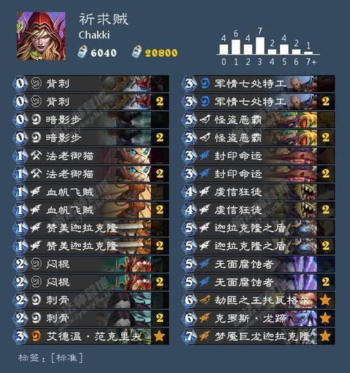 2025网通复古传奇哪里找？骨灰级玩家亲测的高爆率服+组队技巧