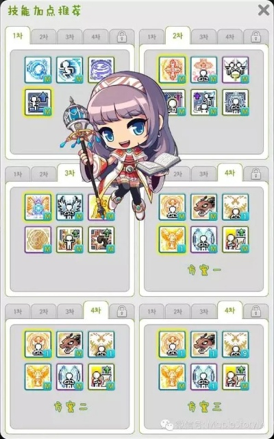 内行人都在刷！mxd.766 2025冒险岛隐藏职业进阶攻略真的藏得那么深？