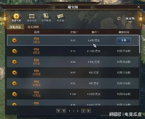 网页游戏传奇，2025隐藏爆率机制曝光？老玩家都不知道的3个打金技巧！