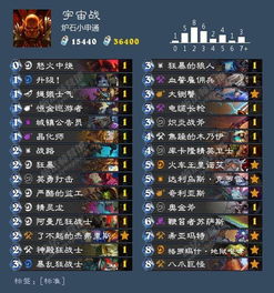 传奇续章还能这么玩？2025复古服隐藏机制与爆装实战攻略全揭秘