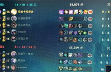 传奇隐藏机制大揭秘，骨灰级玩家都忽略的3个必赚玩法，2025年还能用？