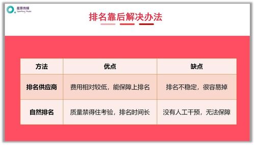 我要私服,2025最新稳定高爆服推荐+避坑指南(亲测有效) 我要私服,2025最新稳定高爆服推荐+避坑指南(亲测有效)