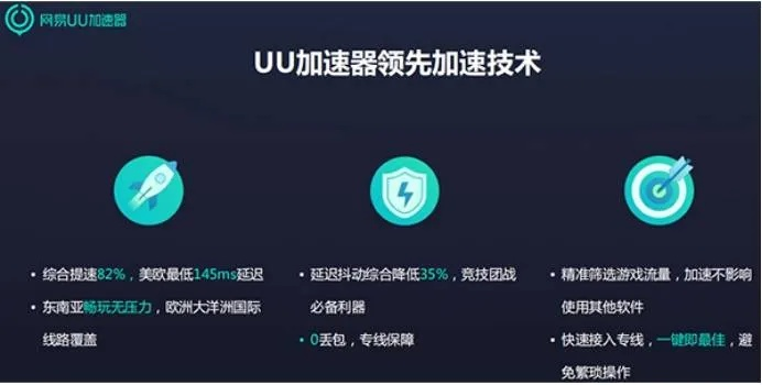 永恒下载秒失败？2025年官方认证渠道+独家提速技巧，老玩家亲测有效