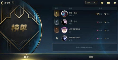 盛大客户端官方下载,2025最新版为何让90%老玩家直呼找对了? 盛大客户端官方下载,2025最新版为何让90%老玩家直呼找对了?