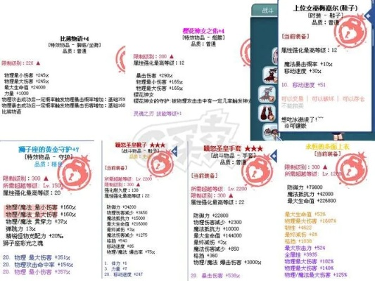 彩虹岛修改密码网站找不到？2025官方直连通道+3步安全重置（附防钓鱼技巧）