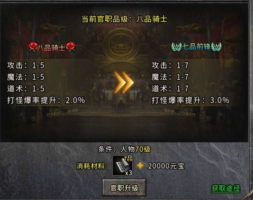 传奇续章，鲜为人知的隐藏高爆地图曝光？1%玩家掌握的平民逆袭实战技巧