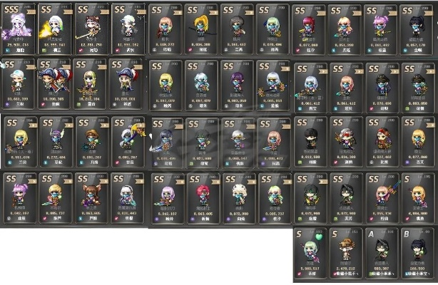 冒险岛M2025，零氪党3个月毕业？隐藏副本规律+职业榜独家曝光