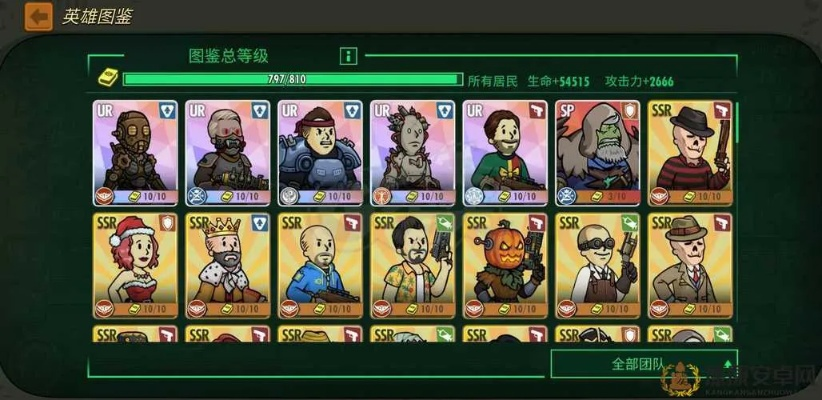 辐射避难所OL 2025资源分配,别再浪费!3个隐藏技巧让资源翻番 辐射避难所OL 2025资源分配,别再浪费!3个隐藏技巧让资源翻番