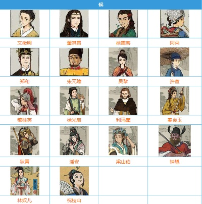 江南百景图特殊角色盘点：揭秘最佳人选，攻略必备！