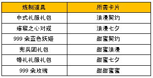 冒险契约什么职业好?2025最新强度榜+隐藏职业优劣势全揭秘 冒险契约什么职业好?2025最新强度榜+隐藏职业优劣势全揭秘