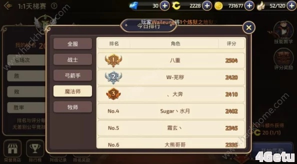 龙之谷排行榜2025最新，隐藏福利与冲榜技巧你真的懂吗？