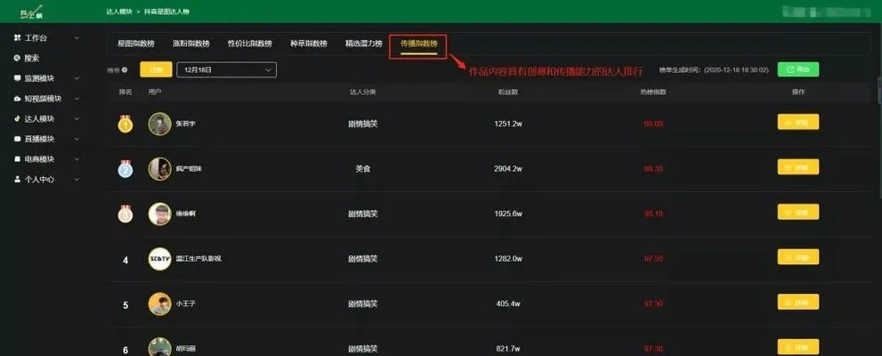 还在瞎肝游戏赏金任务?2025年3个隐藏高佣单玩法让收益翻3倍 还在瞎肝游戏赏金任务?2025年3个隐藏高佣单玩法让收益翻3倍